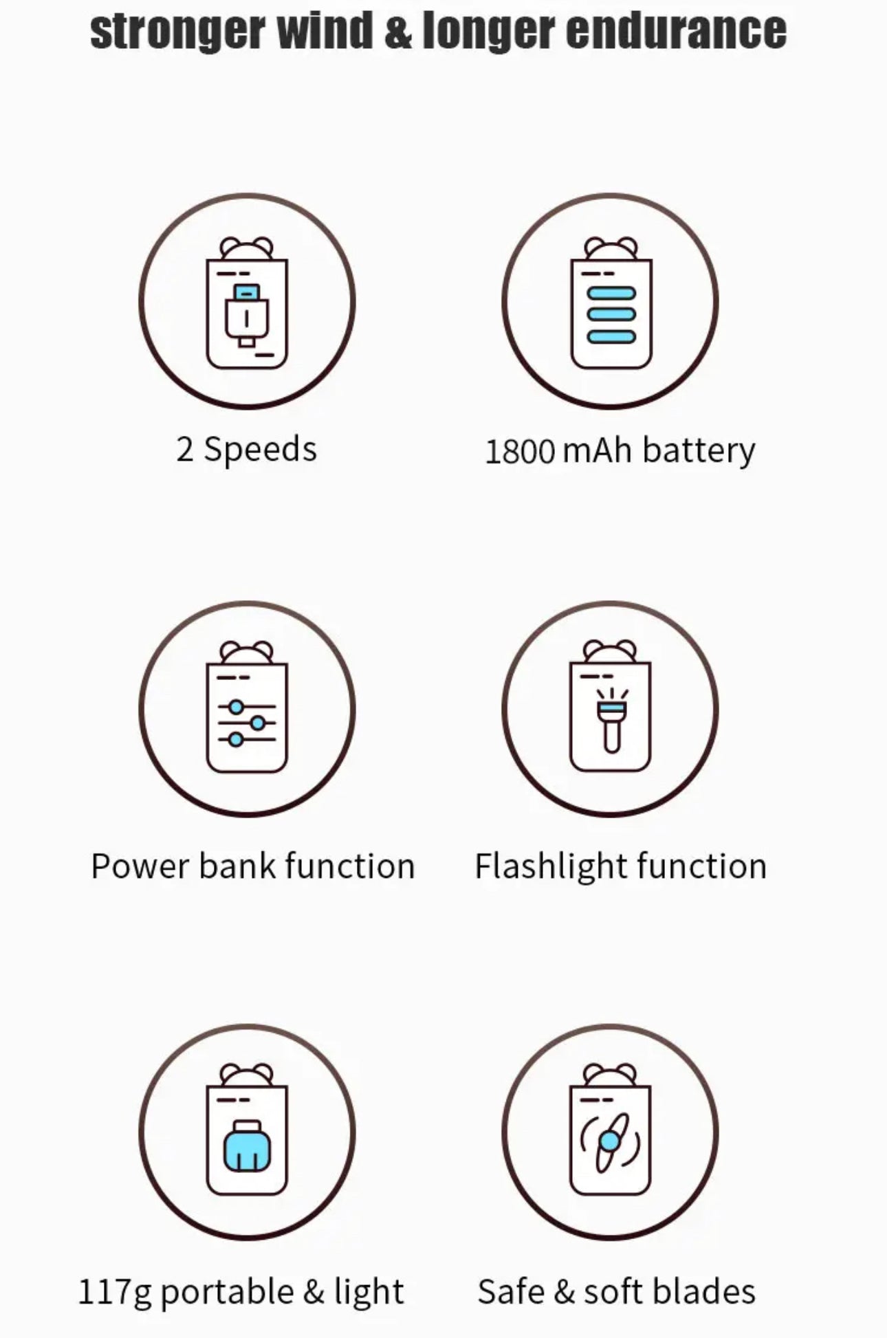 3 in 1 Portable Fan, Power Bank, Flashlight