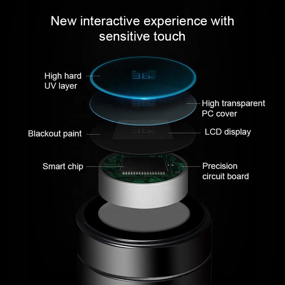 Smart bottle (500 ml)