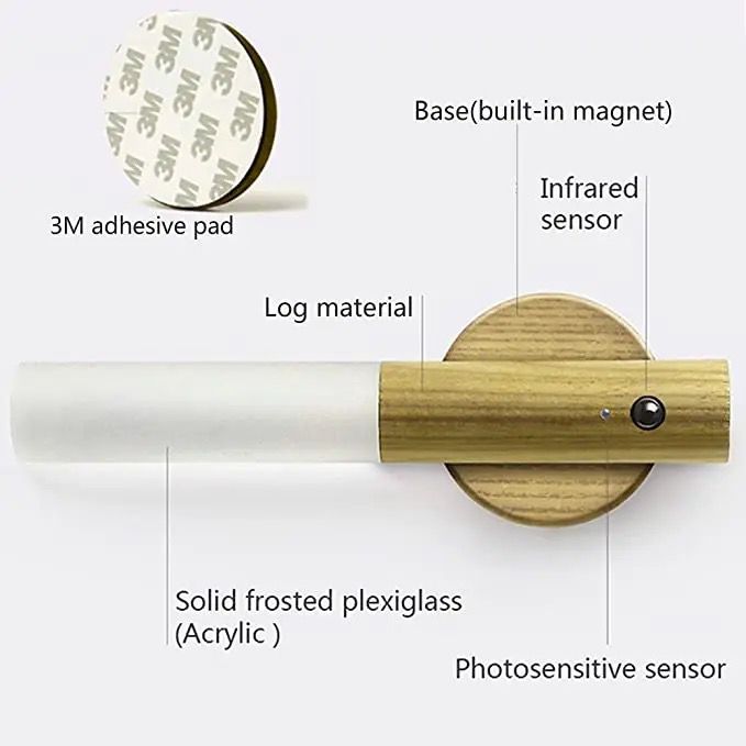 Magnetic Motion Sensor LightStick